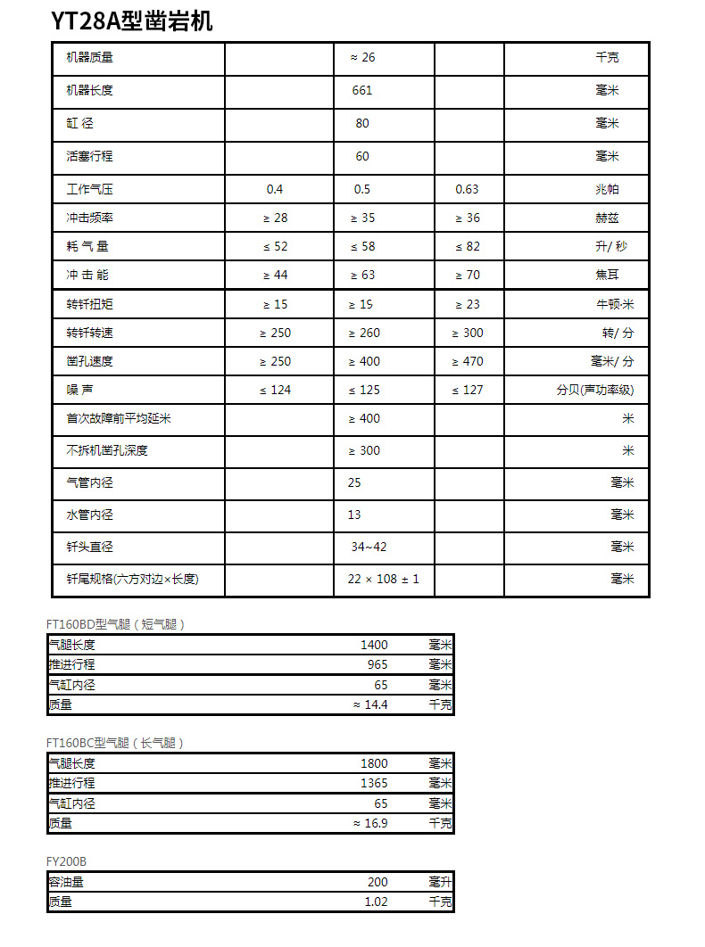 氣腿鑿巖機_05.jpg